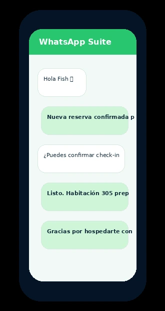WhatsApp Suite de Fish Hospitality